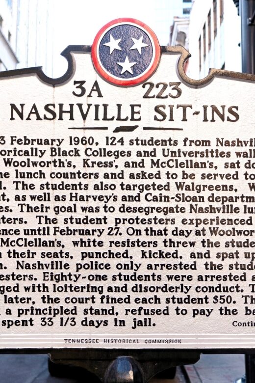 Nashville: Music History Guided Walking Tour - Price, discounts, and ticket add-ons that can offset the cost